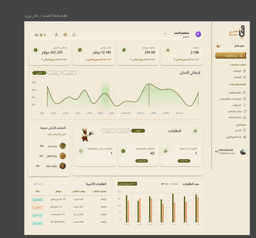Richmond and Lowe LLC